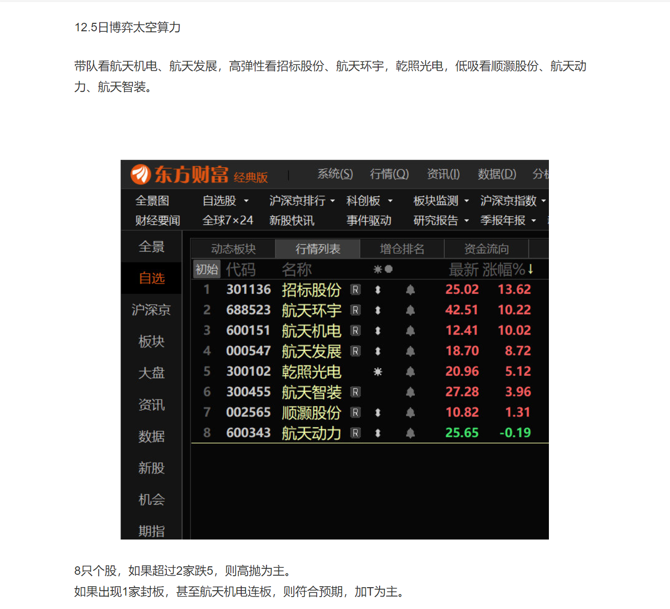 深度解析，钱王眼中的冷热号复盘与预测——揭秘背后的策略与预测之道