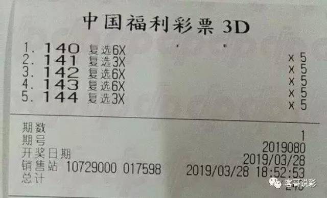 彩票奥秘揭秘，钱王点评与尾号冷热号组合优化策略探索