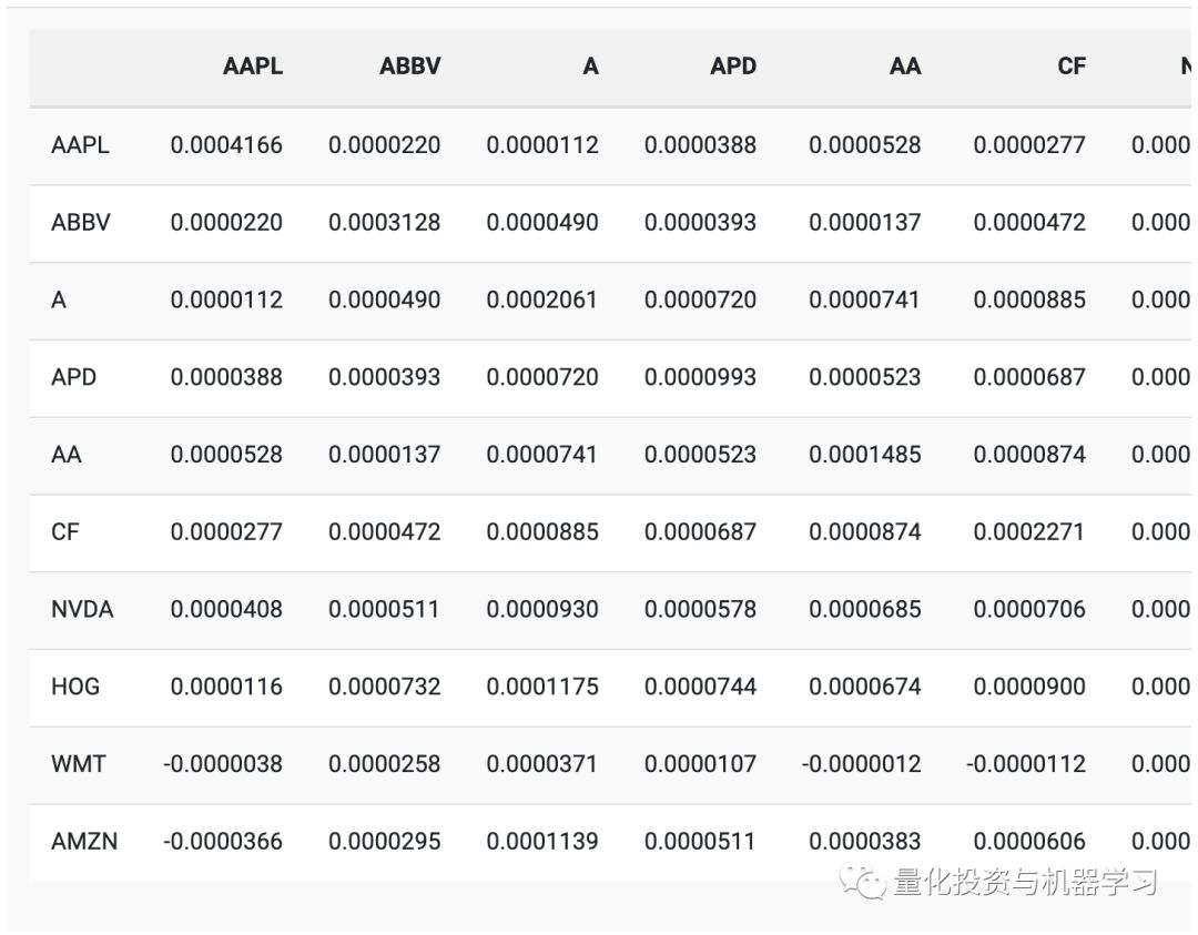 3D钱王点评，冷热号与尾号组合优化策略深度解析