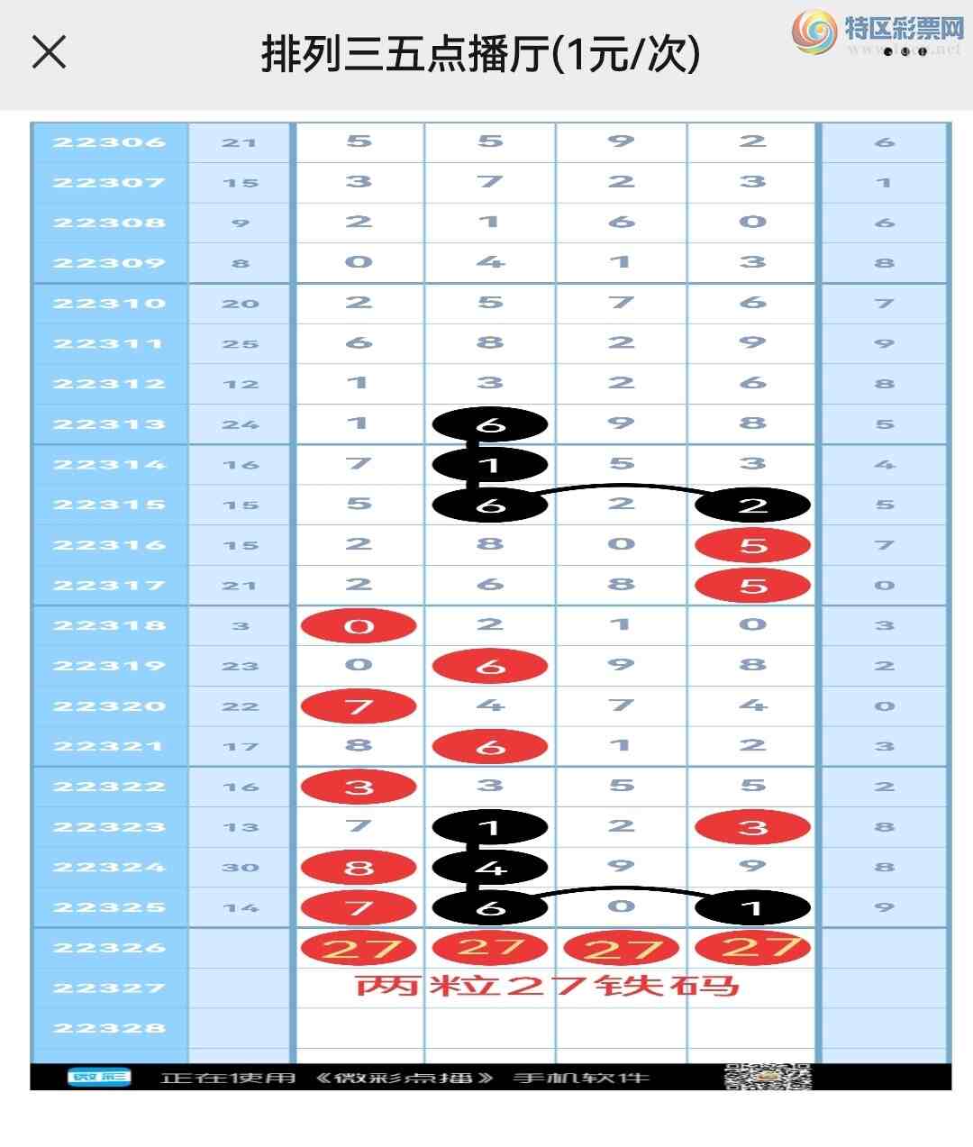 铁人铁胆定位包星，深度解析号码走势与三段组合战略指南